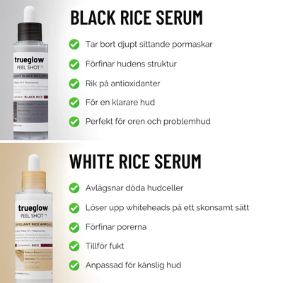 Dr. Melaxin -  Rice Peel Glow Serum (Svart/Vit Ris)